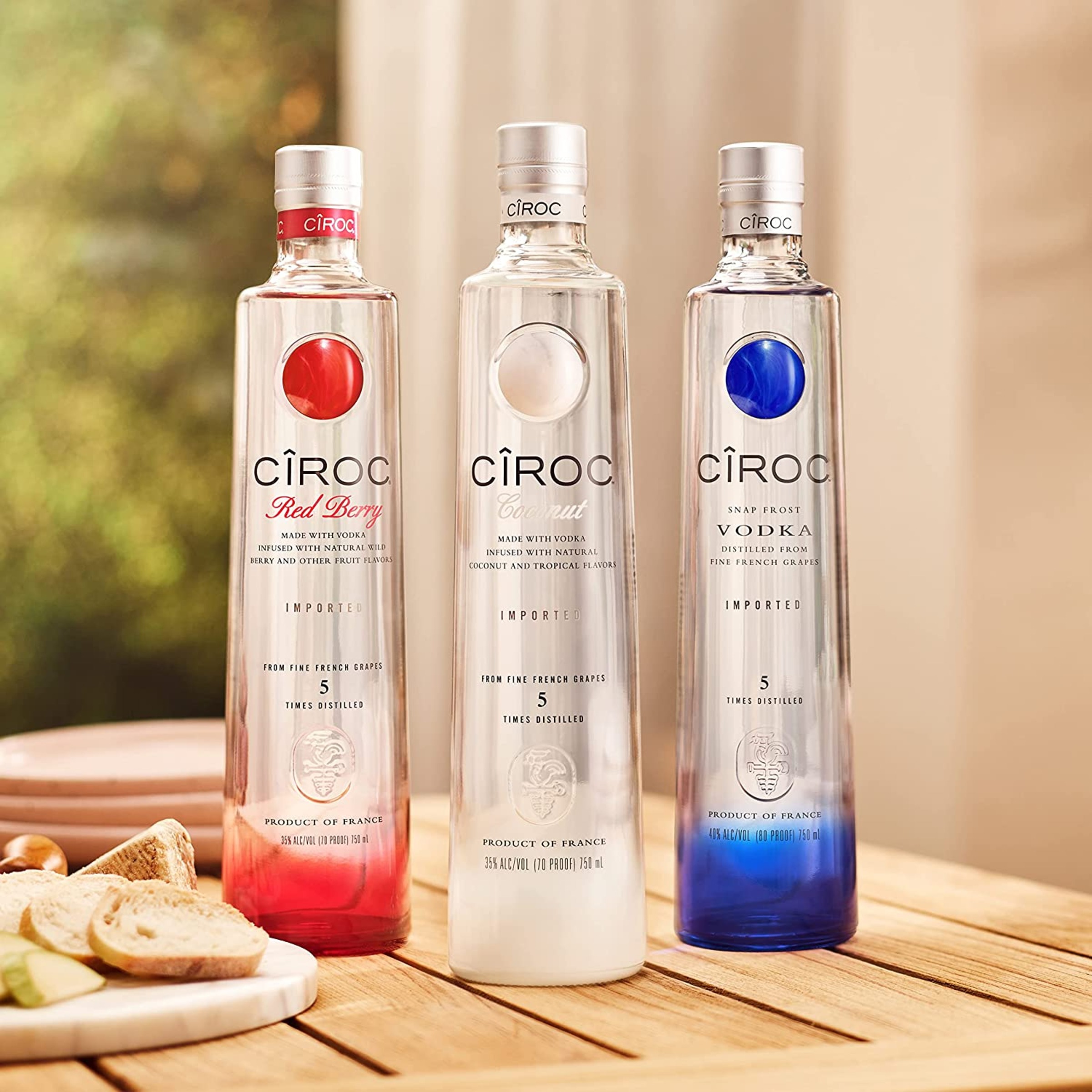 Ciroc